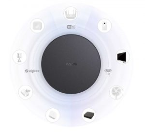 Aqara Hub M2