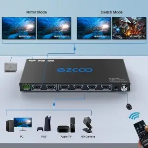 EZCOO HDMI Matrix 4x2