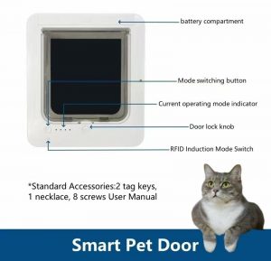 RFID RFID Pet Door
