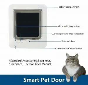 RFID RFID Pet Door