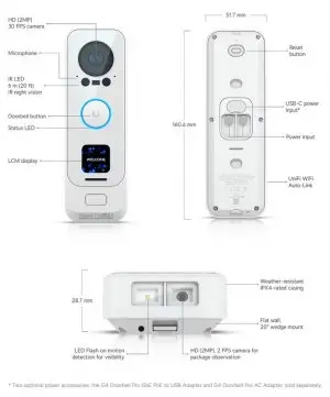 UniFi G4 Doorbell Pro
