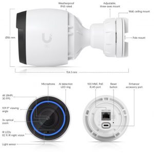 UniFi G5 Pro