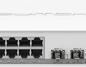 MikroTik CRS326-24G-2S+RM